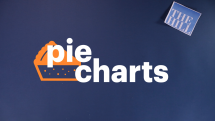 Pie Charts: Current Tax Brackets