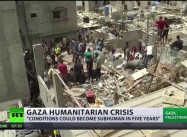 Nearly all of Gaza’s Water ‘Undrinkable’