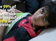 Under Saudi Bombs, Yemen hit by 500,000 Cholera Cases