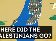 Nakba (Catastrophe)!  Where did all the Palestinians Go?