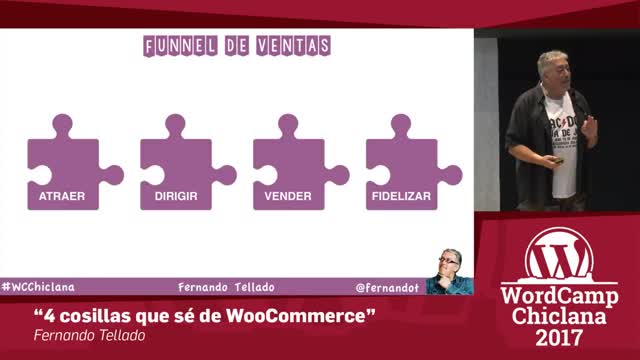 Fernando Tellado: 4 cosillas que sé de WooCommerce