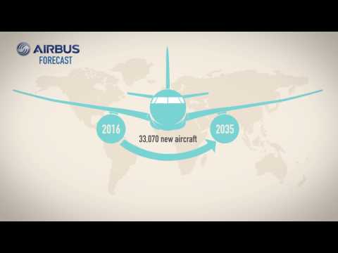 Capital Aviation -  Introduction to Aircraft Leasing 2017