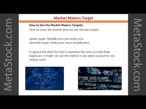 Secrets of a Market Maker No One Else Will Share...