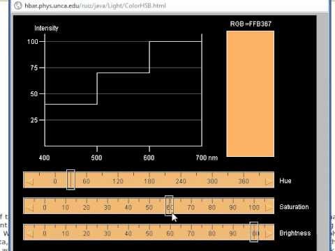 The RGB and HSB Color Models