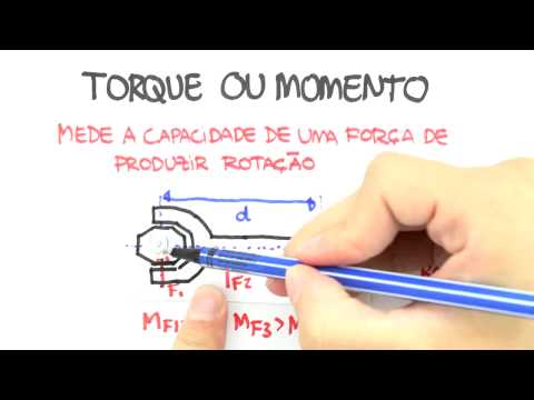 Me Salva! EST01 - Torque ou Momento