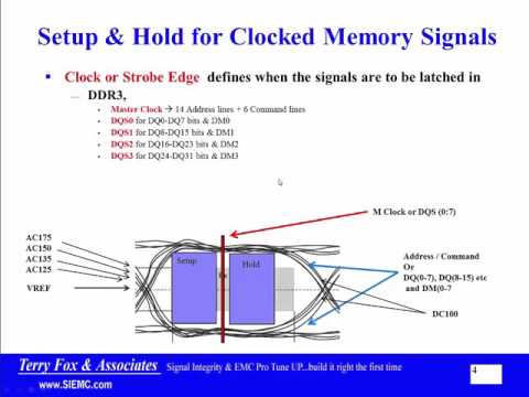 DDR3 2133 Tutorial Intro