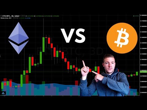 Ethereum to Outperform Bitcoin in Next Two Months? Let's talk ETH/BTC