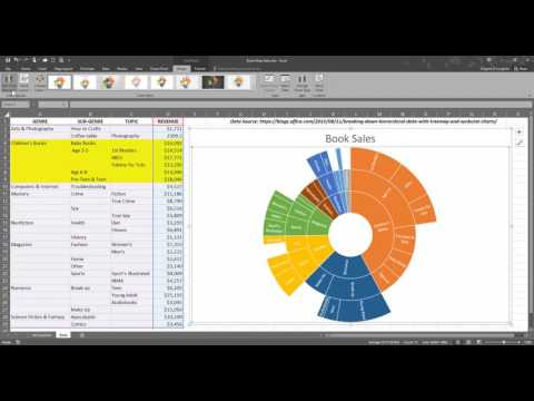 How To... Create and Modify a Sunburst Diagram in Excel 2016