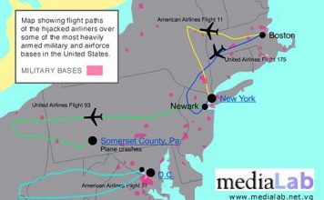 Graphic by mediaLab of Flightpaths and military bases on 9/11