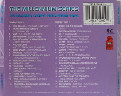 Now Millennium 1982 r