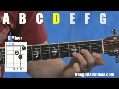 Guitar Chords