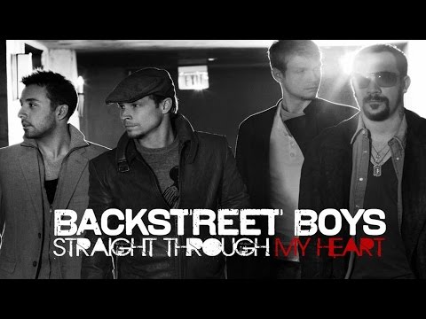 Backstreet Boys: The Hits - Best songs of Backstreet Boys