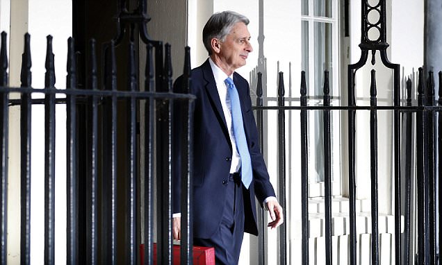 Chancellor's stealth tax on investment policies