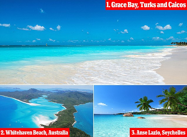 FlightNetwork reveals the world's 50 best beaches revealed