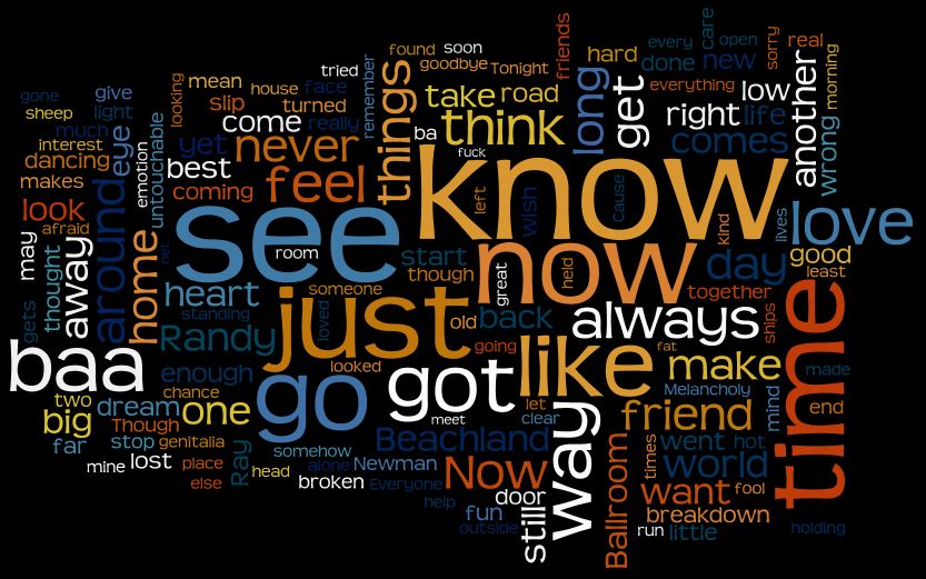 tilbrook lyrics from wordle.net