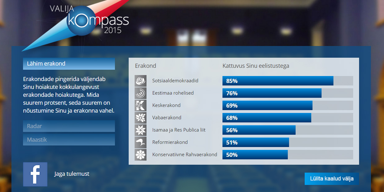 Kohustuslik valijakompassi teemaline postitus 2015