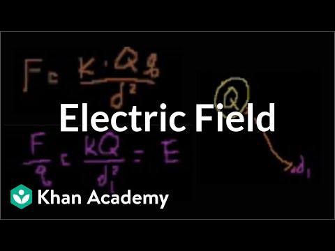 Electric field | Electric charge, electric force, and voltage | Physics | Khan Academy