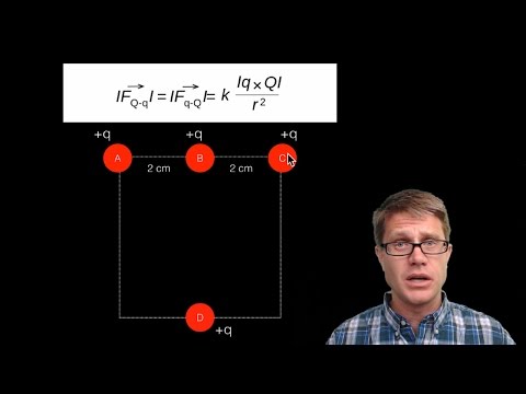 Calculating the Electric Force