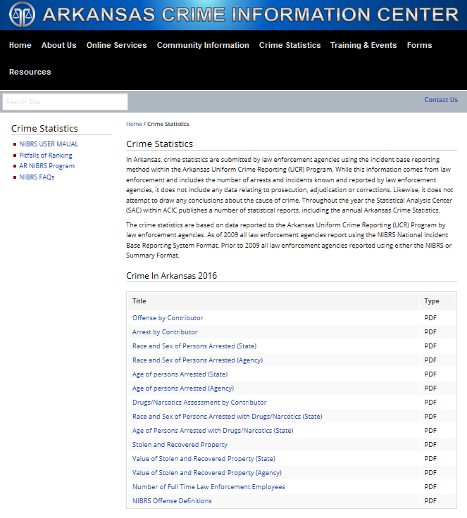 Crime in Arkansas 2016