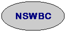 Oval: NSWBC
