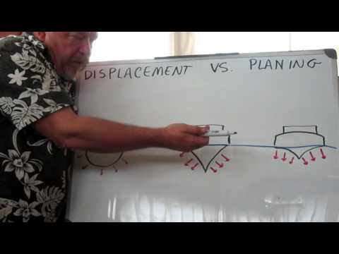 Displacement vs  Planing Hulls