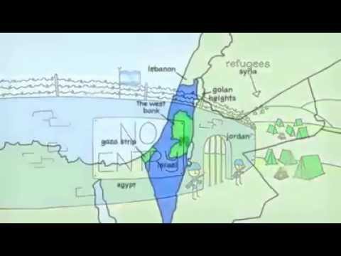 A short introduction about occupied Palestine