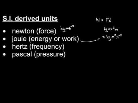 S.I. base units and derived units