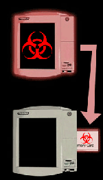 virus transmitted by moving memory card from infected to uninfected machines