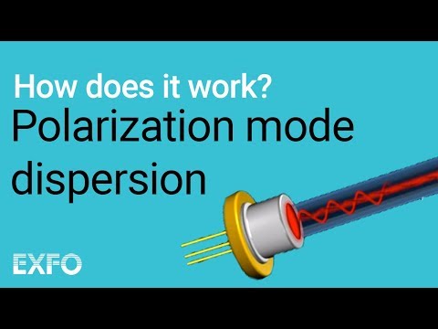 Polarization Mode Dispersion - EXFO animated glossary of Fiber Optics