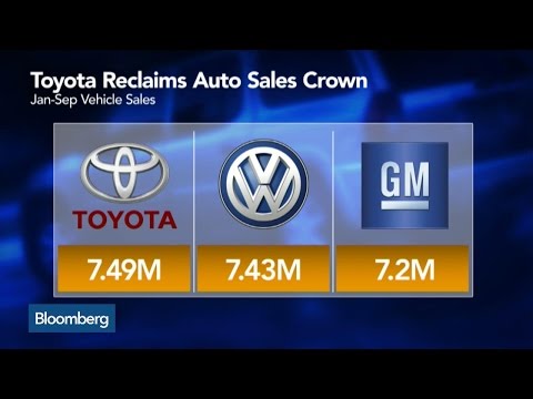 Toyota Reclaims Biggest Automaker Title