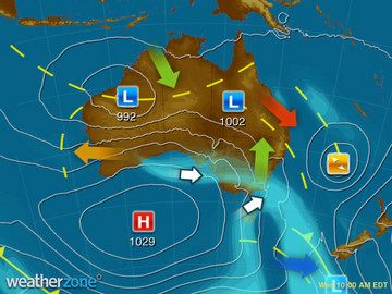 synoptic