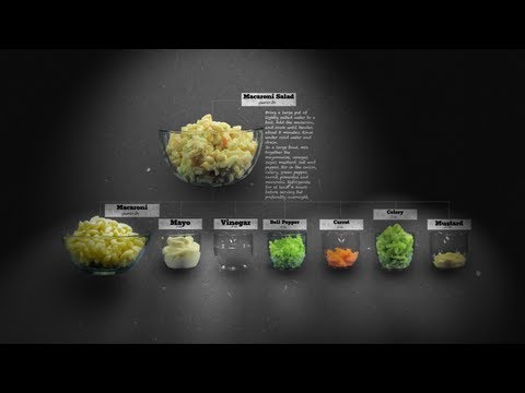 The science of macaroni salad: What's in a mixture? - Josh Kurz