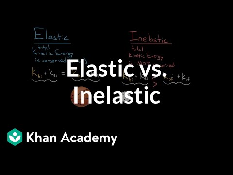 Elastic and inelastic collisions | Impacts and linear momentum | Physics | Khan Academy