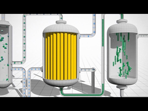 Shell – Gas to liquids (GTL) | Shell Natural Gas