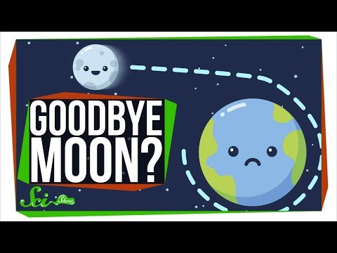 Will the Moon Ever Leave the Earth's Orbit?