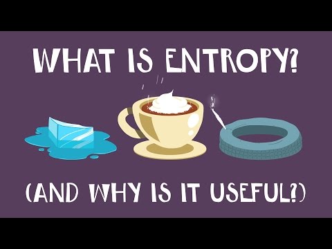 What is entropy? - Jeff Phillips