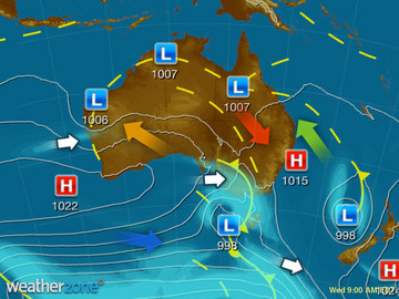 synoptic