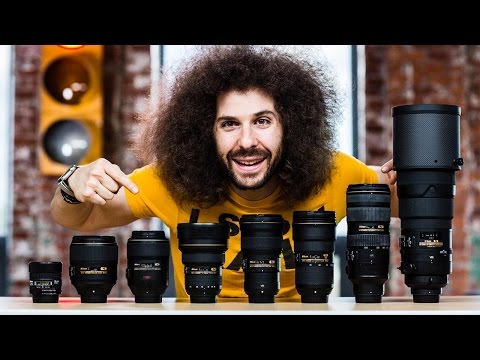 My "ULTIMATE" NIKON Full Frame Lens Kit