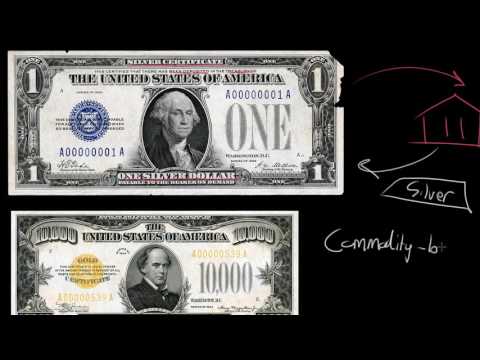 Commodity money vs. Fiat money