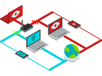 How to choose the best VPN service for your needs