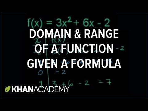 Domain and range of a function given a formula | Algebra II | Khan Academy