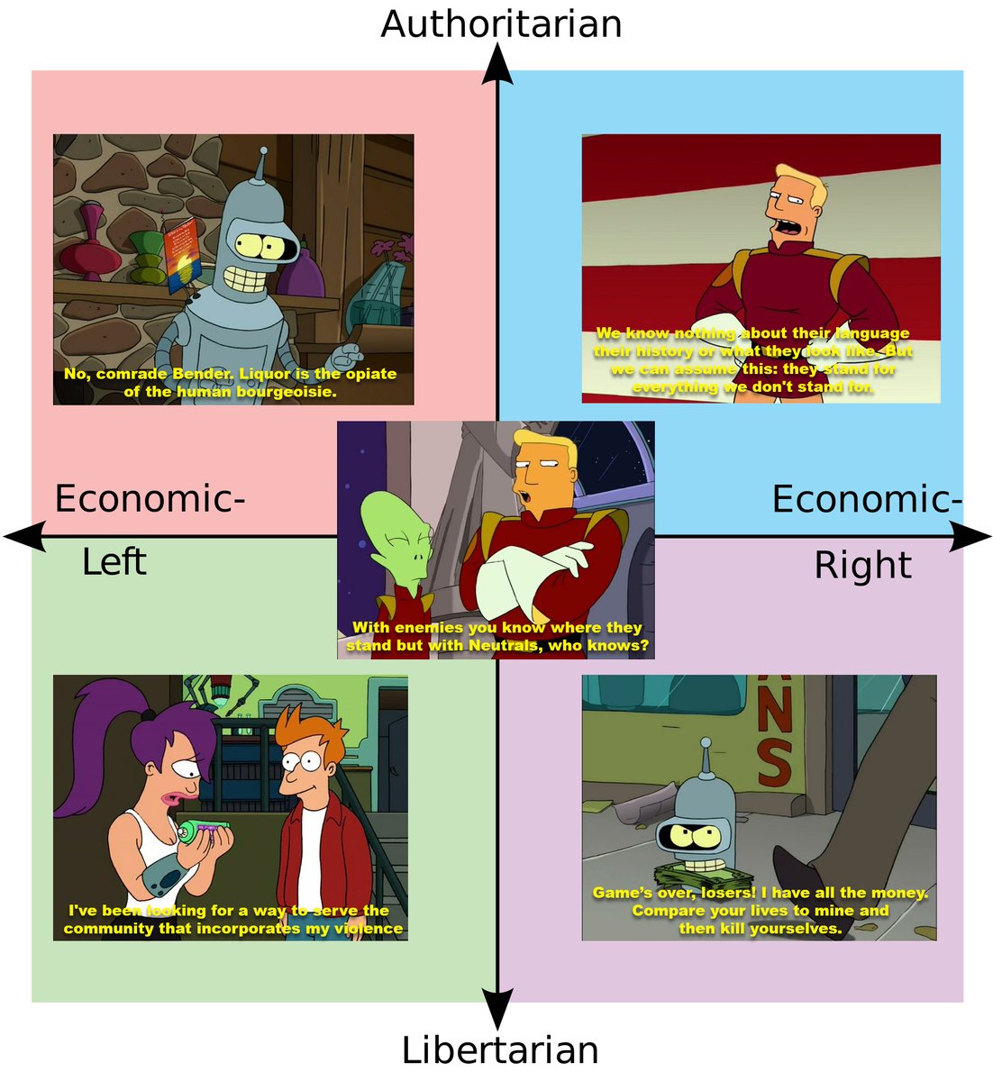 top left: No, comrade Bender. Liquor is the opiate
of the human bourgeoisie.
top right: We know nothing about their language
their history or what they look like. But
we can assume this: they stand for
everything we don't stand for.
bottom left:  I've been looking for a way to serve the
community that incorporates my violence
bottom right: Game’s over, losers! I have all the money.
Compare your lives to mine and
then