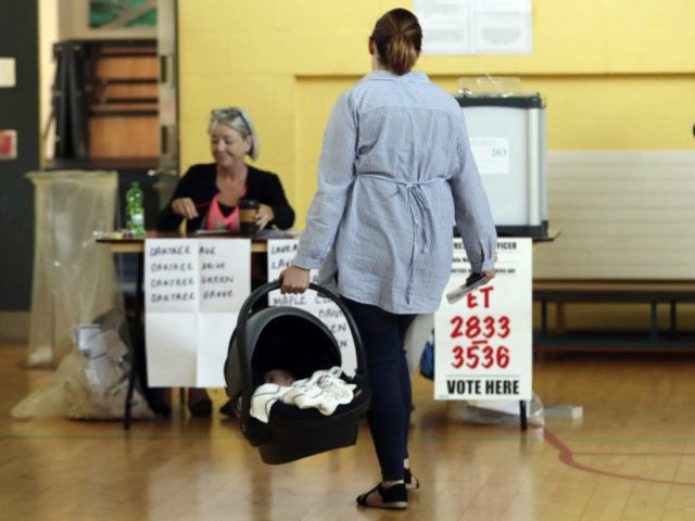 Exit Polls: Ireland Votes to Repeal Abortion Ban