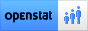 Openstat