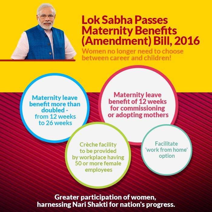 Lok Sabha Passes Maternity Benifits (Ammendment) Bill, 2016