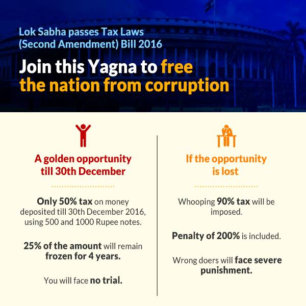 Lok Sabha Passes Tax Laws (Second Amendment) Bill 2016