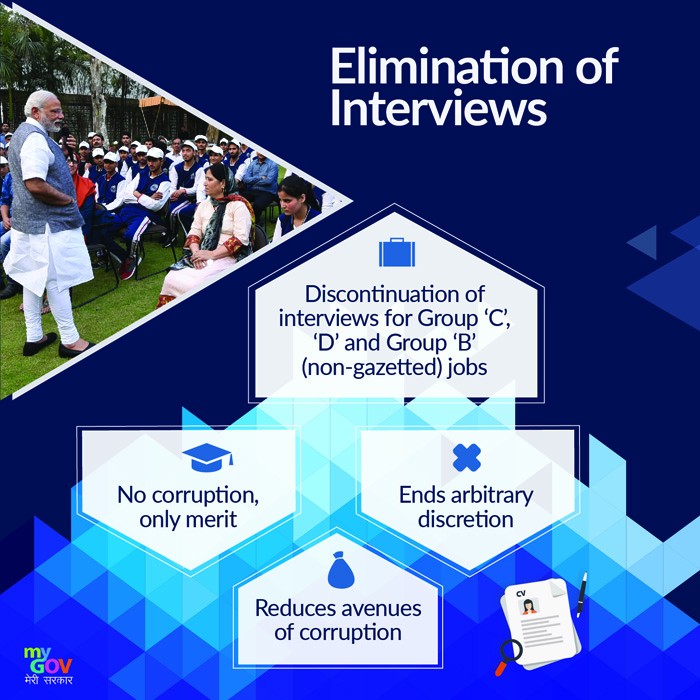 Elimination of Interviews