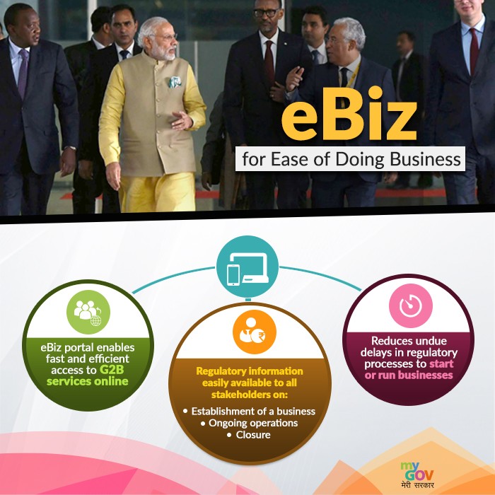 ebiz – for Ease of Doing Business 