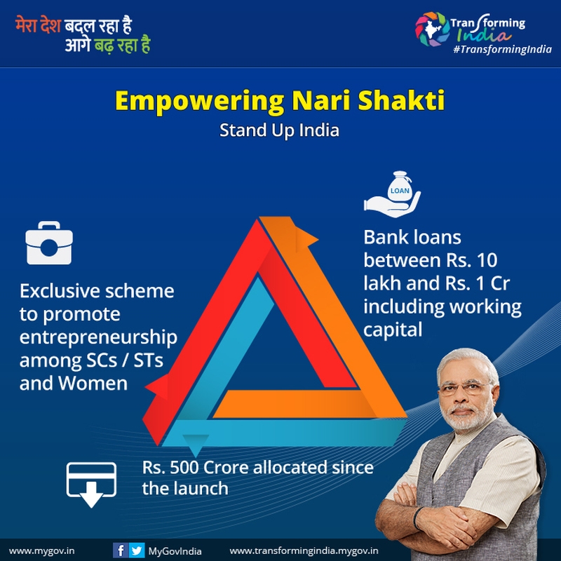 Empowering Nari Shakti – Stand Up India