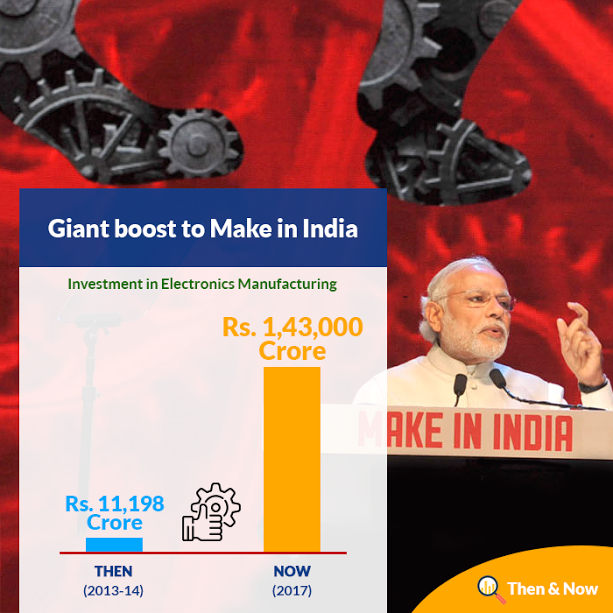 Giant boost to Make in India 